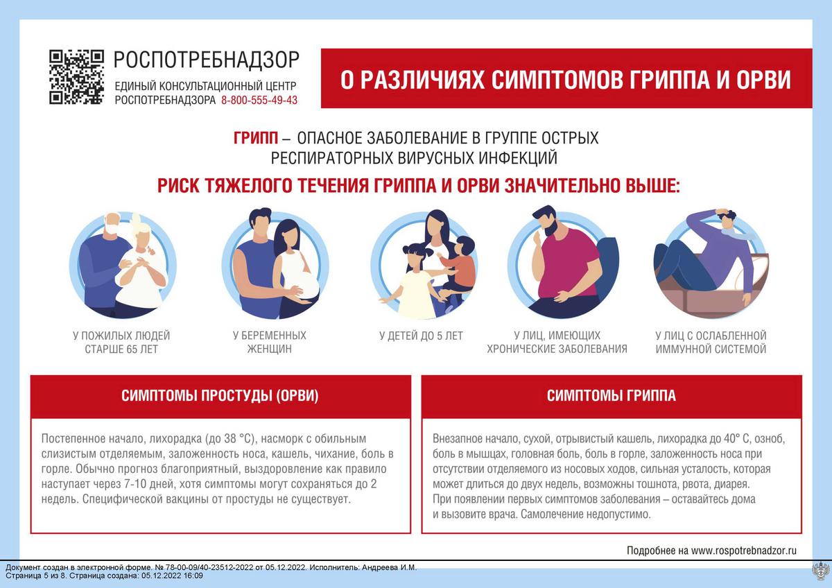 document 2 stranicza 5