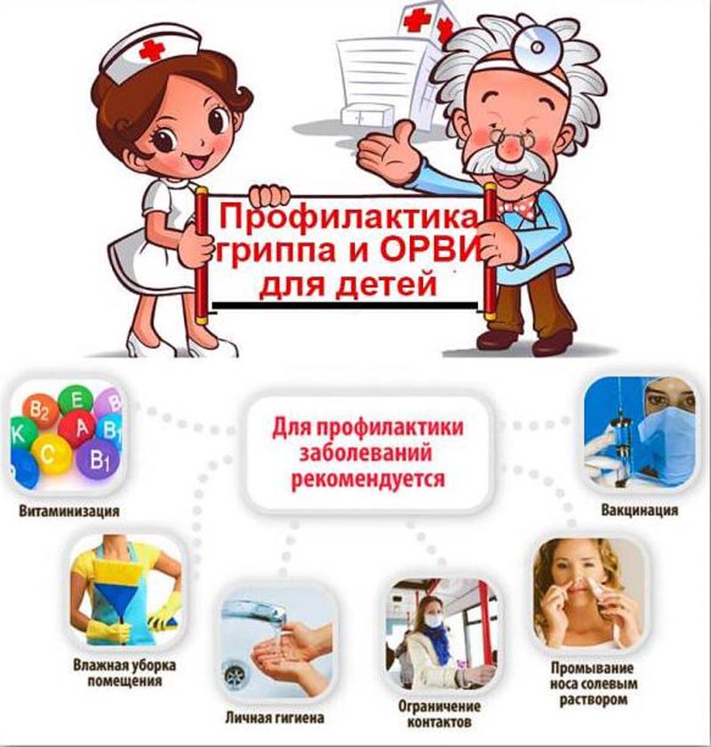 profilaktika grippa 0