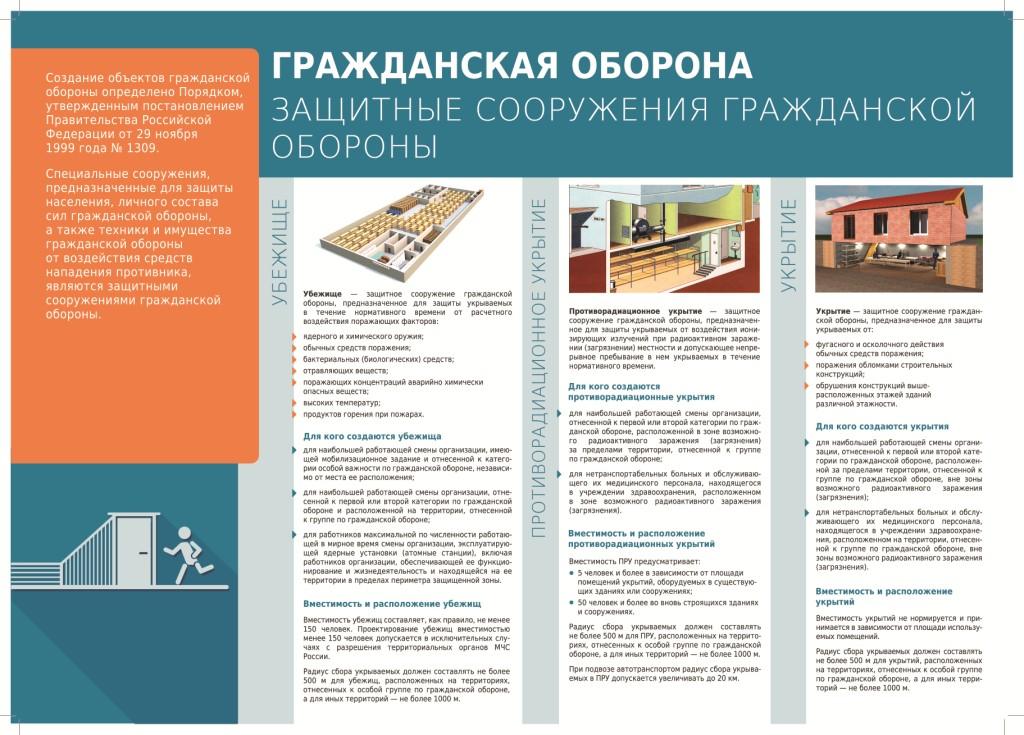 ГО Убежища А2 2020 pdf.io
