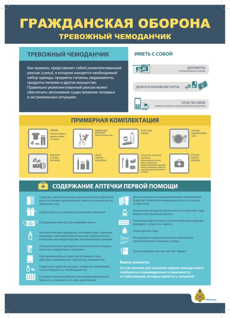 ГО тревожный чемоданчик А3 2020 pdf.io