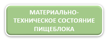 материально техническое